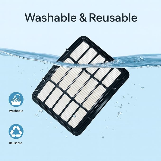 Nispira XHF350 HEPA Post Filter Replacement for Shark Navigator Lift-Away Vaccum NV350, NV351, NV352, NV355, NV356, NV357, NV360, NV370, NV391, UV440, UV490, UV540, UV500, UV541, UV550, 3 Packs
