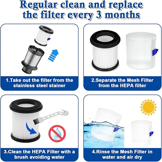 ilovelife 4PCS HEPA Filter with Mesh Filter Replacement for INSE N5S N5T S6T S6P Pro S610/TMA T120 T121 T151 T150 T220 T210 T181 T180 T220 Cordless Vacuum Cleaner, White