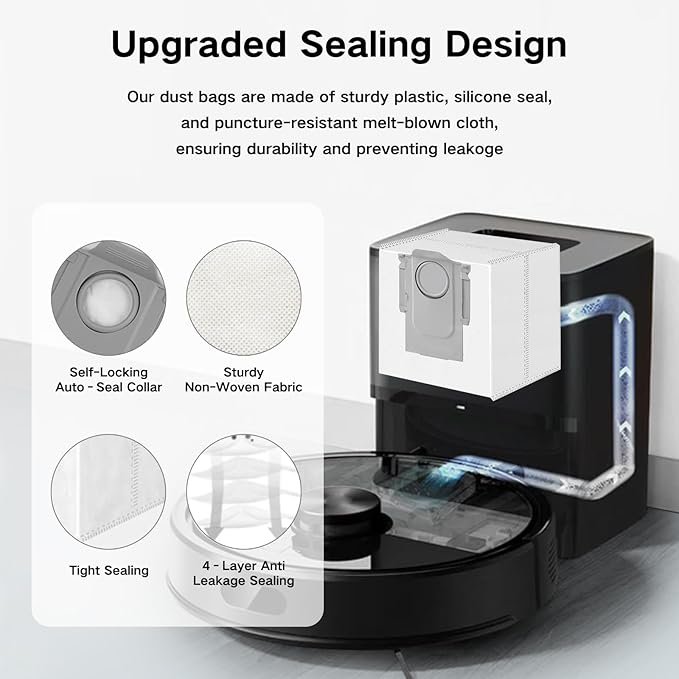 VIEWALL Q7M5 Replacement Accessories Kit for Roborock Q7 M5/M5+, Q7 L5/L5+ Plus Robot Vacuum, 1 Main Brushes, 4 HEPA Filters, 4 Side Brushes, 4 Mop Pads, 4 Dust Bags, 1 Cleaning Tool, 1 Screwdriver