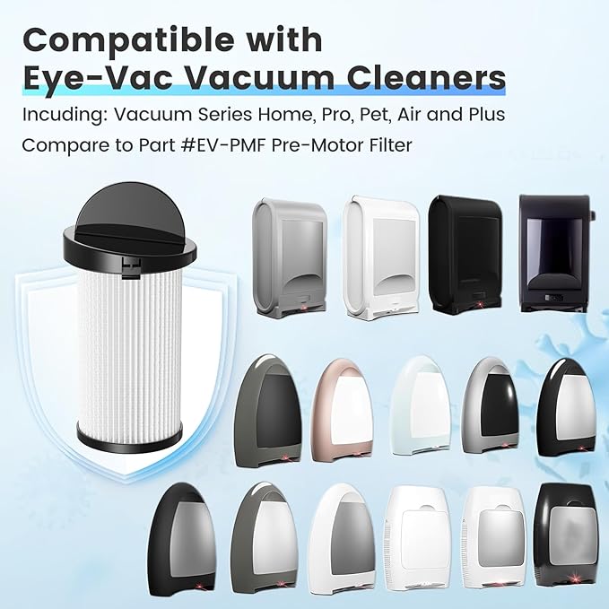 HEPA Pre-Motor Filter Compatible with EyeVac Home, Pro, Pet, Air, Plus and NeoVac Elite Touchless Stationary Vacuum For Eye-Vac Filter Replacement Part # EV-PMF, 2 Pack