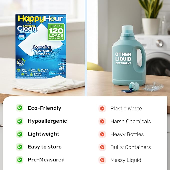 HAPPY HOUR Laundry Detergent Sheets 120 Loads Fresh Scent – Eco Friendly Biodegradable Laundry Soap Sheets, Non Toxic, Clothes Washing, Hot & Cold Water, Travel, Hypoallergenic for Sensitive Skin
