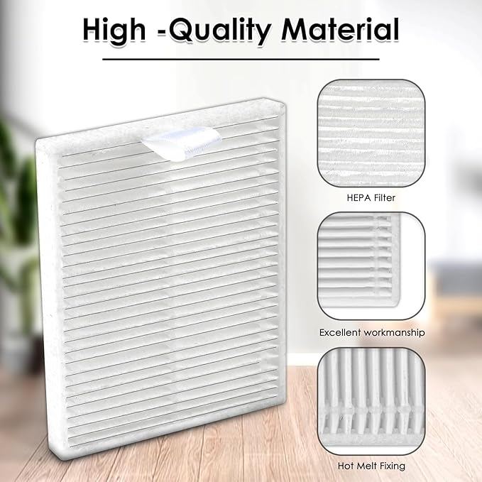 (5 Pack) Q7M5, Q7M5+, Q7L5, Q7L5+ Replacement HEPA Filters for Roborock Q7 M5, Q7 M5+, Q7 L5/ L5+ Robot Vacuum, Filters Accessories Kit, Upright Filter, HEPA Filter Accessories, Canister Filter