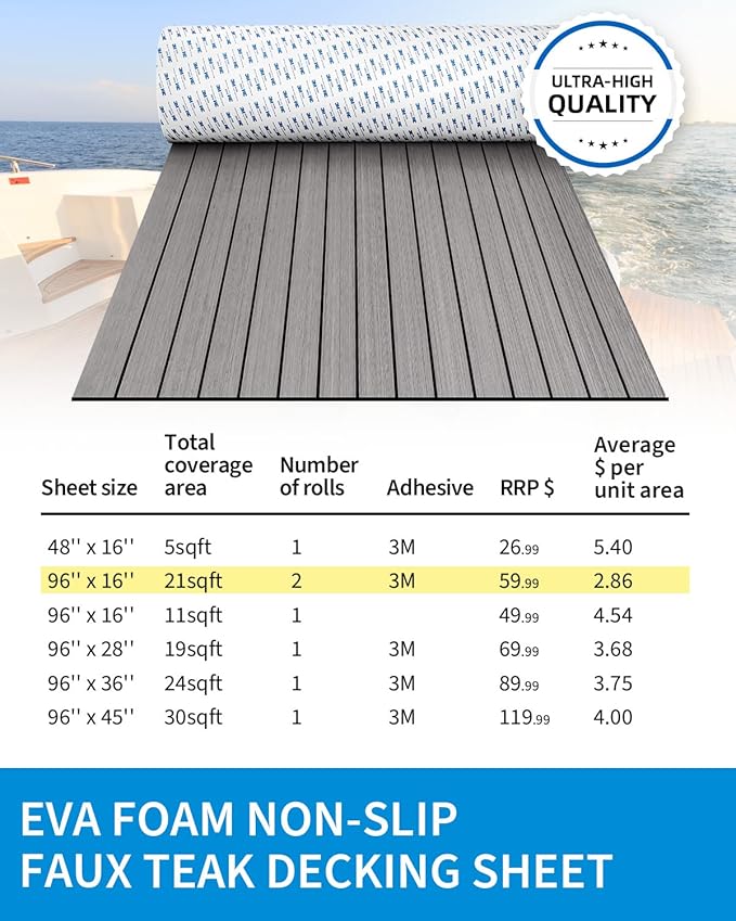 OCEANBROAD EVA Foam Boat Flooring with 3M Adhesive Backing Marine Self-Adhesive Decking 96''x45.6''/36''/28.8''/16.8'', 48''x16.8'' Faux Teak Sheet for Jon Boats Swim Platform Helm Pad RV Floor