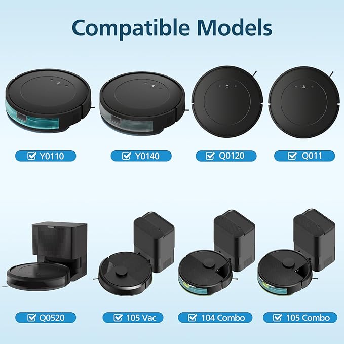 105 Replacement Parts Compatible with iRobot Roomba 104 105 Y0140 Y0110 Q0120 Q0520 Q011 Vacuum Cleaner, 1 Roller Brush, 4 Hepa Filter, 4 Mop Pads, 4 Side Brushes, 2 Primary Filter, 1 Cleaning Brush