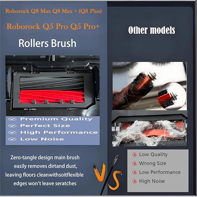 Accessories Kit for Roborock Q8 Max: Replacement Parts Compatible with Roborock Q8 Max Q8 Max + (Q8 Plus) Q5 Pro Q5 Pro+ Robot Vacuum Cleane, Main Brushes Side Brushes Filters Mop Pads