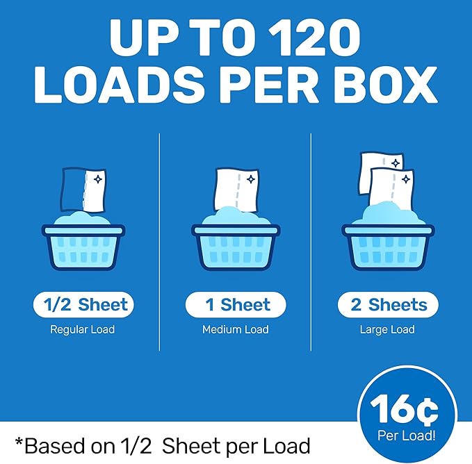 HAPPY HOUR Laundry Detergent Sheets 120 Loads Fresh Scent – Eco Friendly Biodegradable Laundry Soap Sheets, Non Toxic, Clothes Washing, Hot & Cold Water, Travel, Hypoallergenic for Sensitive Skin