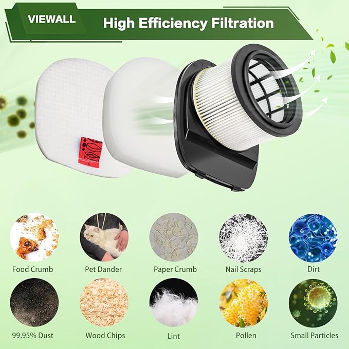 IZ377H IZ376H IZ362H Filter Replacement for Shark IZ363HT IZ382H IZ462H IZ387H IZ163H IZ464H IZ483H IZ482H IZ162H IZ361H Pet Cordless Stick Vacuum, Part XHF161H & 617FJ140, 2 HEPA 4 Foam Felt Filter