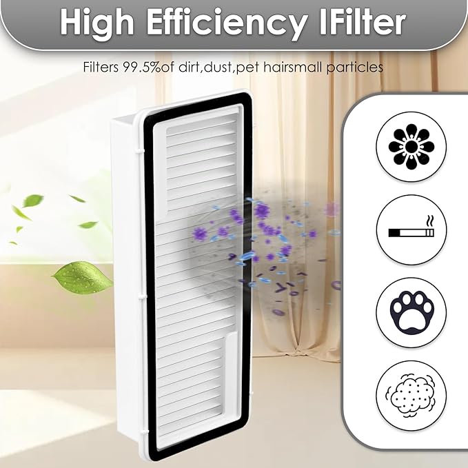 (5 Pack) Freo Z10 HEPA Filters Compatible with NARWAL Narwal Flow/Freo X Ultra/Freo X Plus/Freo Z Ultra, Wet Dry Vacuum Cleaner Filter Kit, Replacement Parts 5 Filters