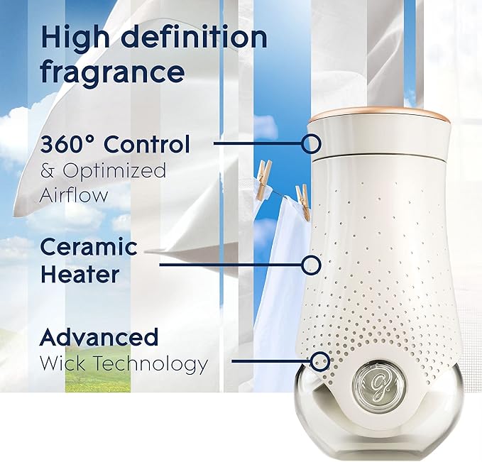 Glade PlugIns Refills Air Freshener Starter Kit, Scented and Essential Oils for Home and Bathroom, Clean Linen, 1.34 Fl Oz, 1 Warmer + 2 Refills