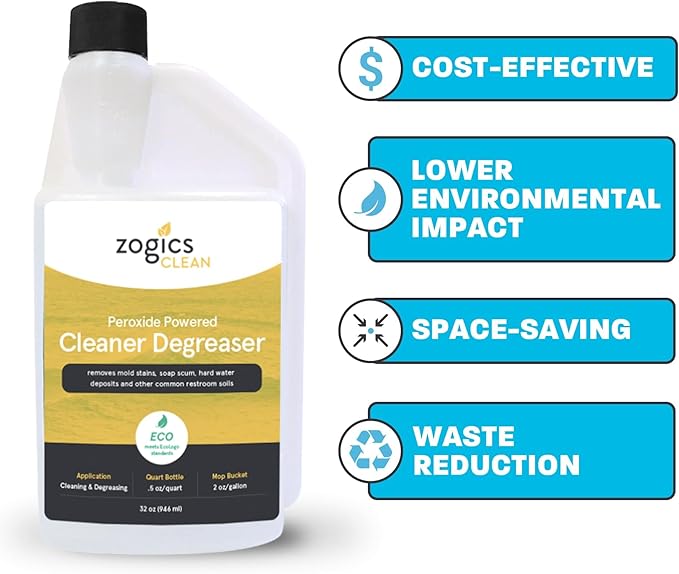Zogics Peroxide Powered Cleaner Degreaser, Case of 6-32 oz Bottles - Each Bottle Makes up to 8 Gallons - Meets ECOLOGO Standards