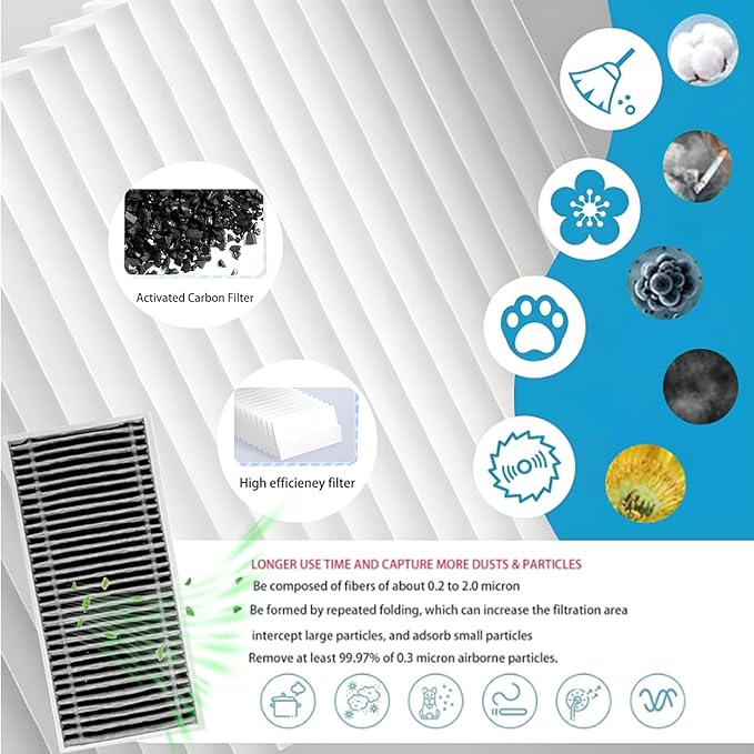Replacement ECOVACS Accessories for DEEBOT X11 OmniCyclone / X11 Pro Omni / X11 Pro / X9 Pro Omni/X9 Pro：parts 1 Main Brush 4 Side Brushes 4 HEPA Filters 3 Dust Bags 4 Mop Pads Spare Attachments