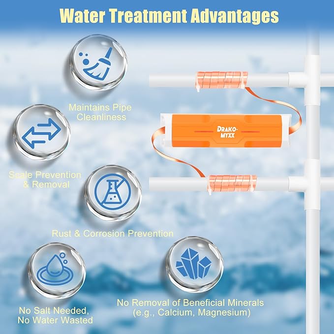 Electronic Water Descaler No Salt Water Treatment System for Whole House, Compatible With Pipes Up to 1 Inch (25.4 mm) in Diameter, Effectively Reduces Limescale and Mineral Deposits