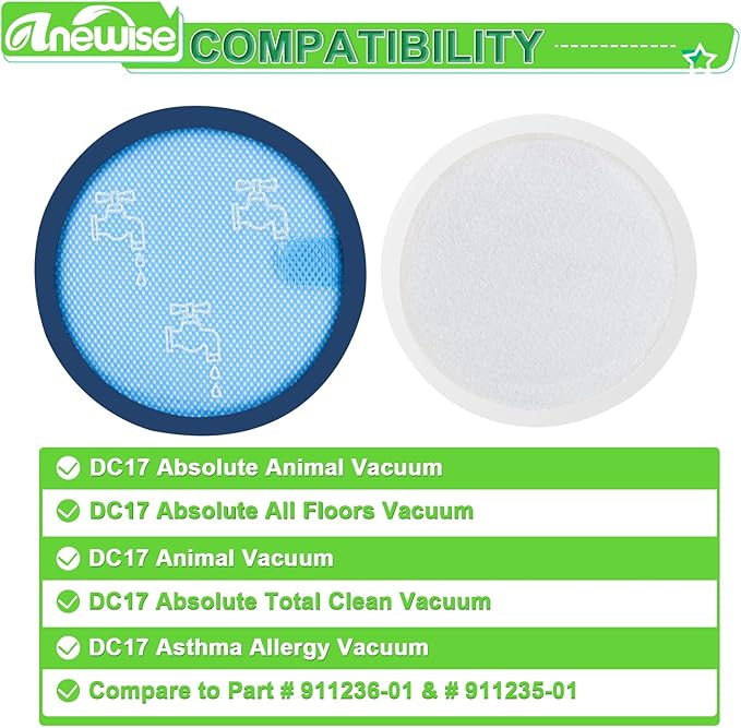 Filter Replacement Kit for Dyson DC17 Absolute Animal Vacuum, 1 HEPA Post-Motor Filter & 1 Pre-Filter, Compare to Part # 911236-01 & # 911235-01