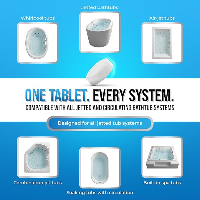 Lemant Jetted Tub Cleaner Bathtub Tablets (24 pack) | Compatible with Whirlpool & Spa Bath System, Whirl Tubs, Jets, Professional Septic Safe Jet Tub Cleaner for Bathtubs | 24 Tablets (2 year Supply)