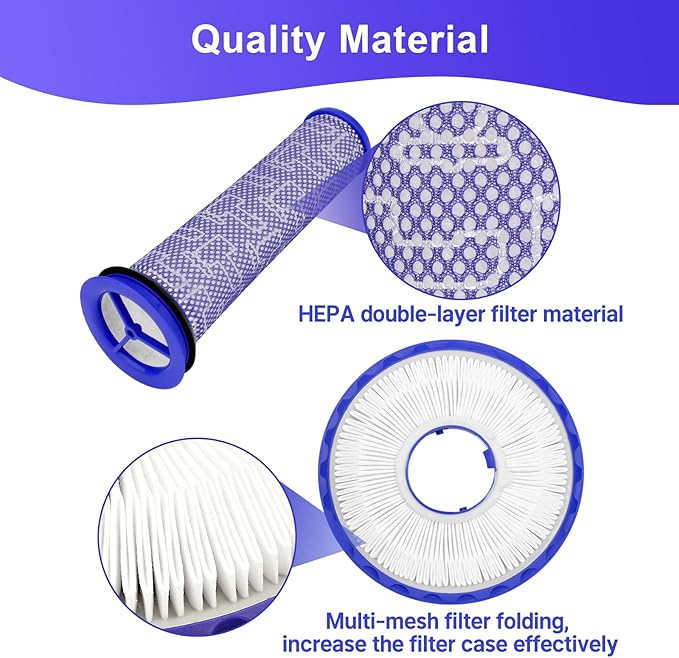 Replacement Filter for Dyson DC40 UP19 UP16, Post-Motor Filter and Pre-Motor Filter for Dyson Ball Multi Floor 2 Vacuum Light/Slim Ball Animal Vacuum, Compatible Part# 923587-02 & 922676-01