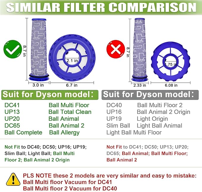 Filter Replacement for Dyson DC41 DC65 DC66 UP13 UP20 UP30 Hepa Post-Motor Filter & Pre-Motor Filter, Multi Floor, Animal and Ball Vacuums Ball Animal 2 Ball Animal 3. Part#920769-01 & 920640-01