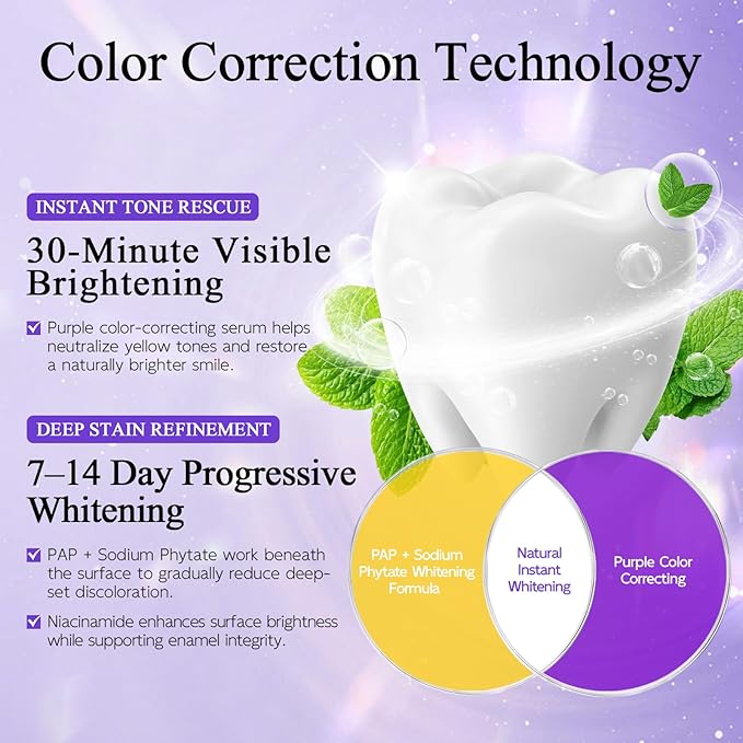 Purple Teeth Whitening Strips, Color Correcting White Kit, Peroxide-Free with Hydroxyapatite, Express & Professional Strips, Enamel Safe for Sensitive Teeth, Tooth Stain Remover (14 Strips)