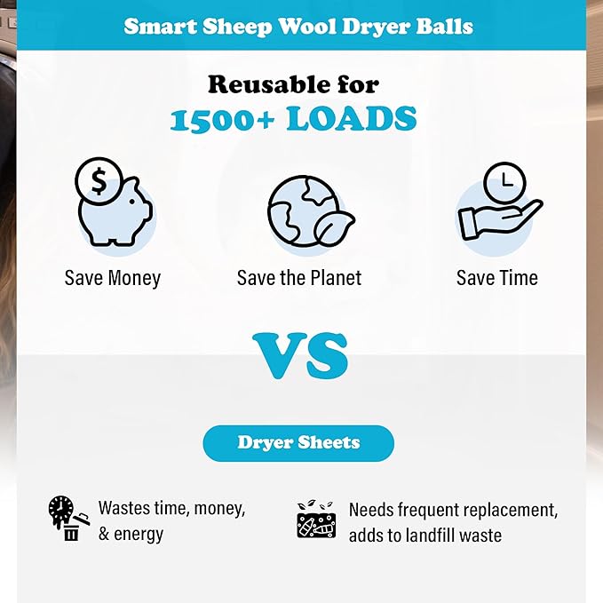 Smart Sheep Wool Dryer Balls - 6-Pack - XL Premium Natural Fabric Softener Award-Winning - Wool Balls Replaces Dryer Sheets - Wool Balls for Dryer - Laundry Balls for Dryer (Playful Pups)