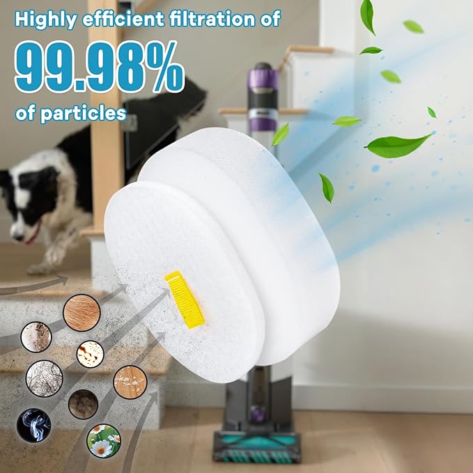 2Pack IP3251 Foam & Felt Vacuum Filters for Shark PowerDetect Cordless Upright Cleaner IP3251, IP3253, IP1251