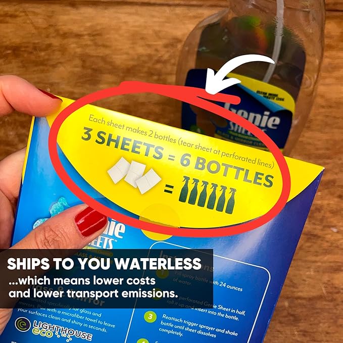 Genie Sheets All Purpose, Glass and Bathroom Cleaners Combo Pack | Concentrate Makes 6 24oz Bottles | Professional-Strength | Just Add Water | Eco-Friendly Plant-Based | 6 Sheets