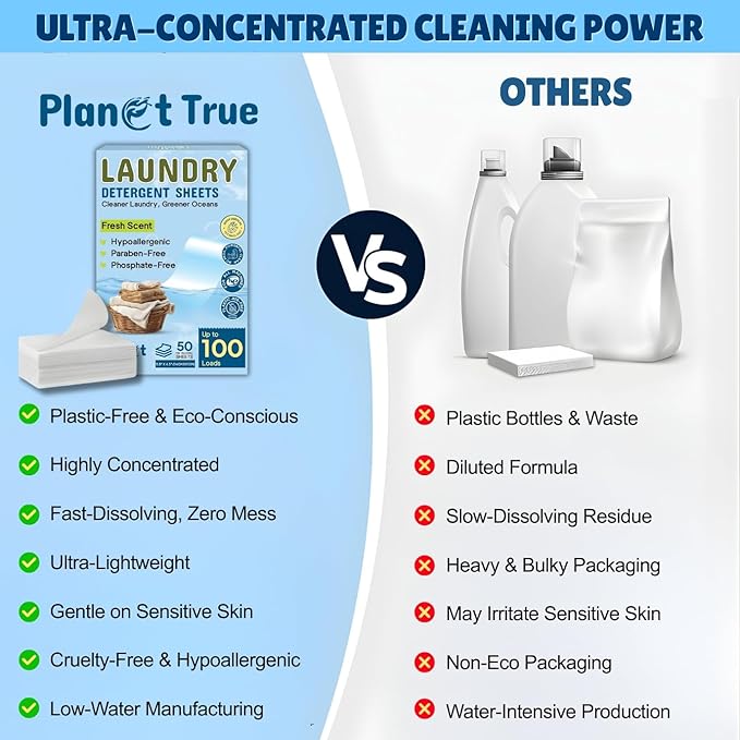 Eco-Friendly Laundry Detergent Sheets, 100 Loads (50 Sheets) Fresh Scent, Concentrated Laundry Sheet Detergent, Quick-Dissolve Plastic-Free Washing Detergent Sheet for Home & Travel