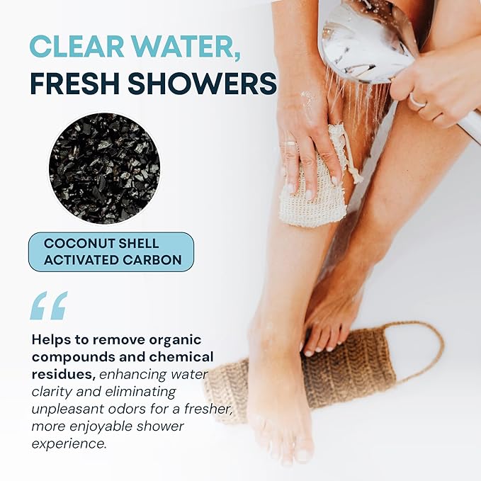 AquaHomeGroup Shower Head Filter (2 Cartridges Included) – High-Pressure Shower Filter for Particle Build up & Residue Reduction – 5 Stage Filtration with Resin, Carbon & KDF – Universal Fit