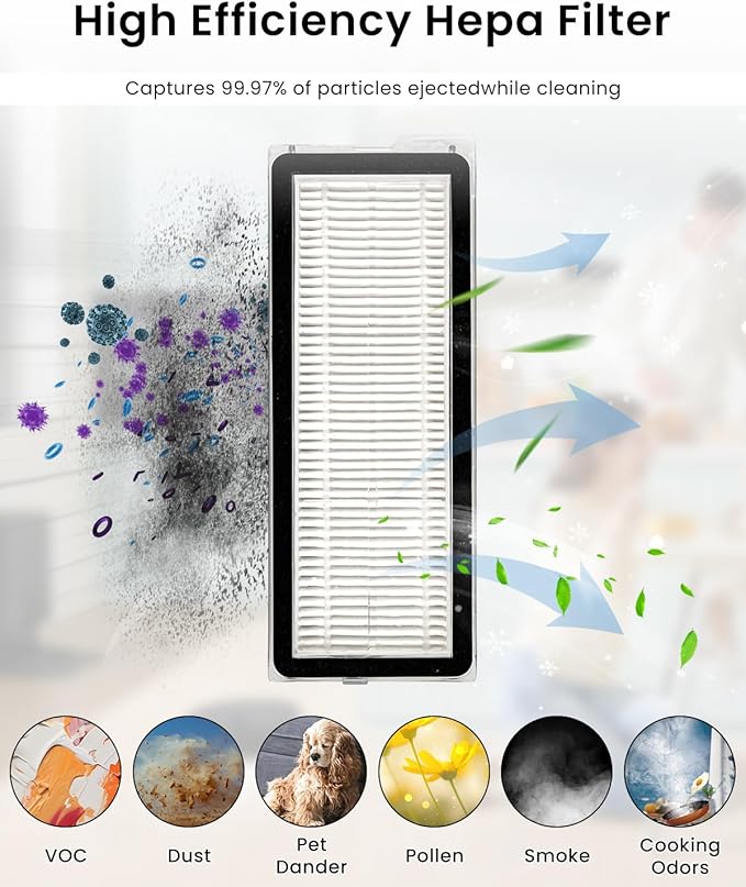 24Pack Accessories Replacement Kit For Roborock QV 35A 35S Robot Vacuum – QV 35A Replacement Parts Includes 2Main Brush,4Side Brushes,6Mop Pads,4HEPA Filter,6Dust Bags,1Cleaning Brush,1Screwdriver