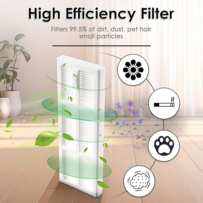 (5 Pieces) HEPA Filters Compatible With Narwal Freo, Wet Dry Vacuum Cleaner Filter Kit, Replacement Parts 5 Filters