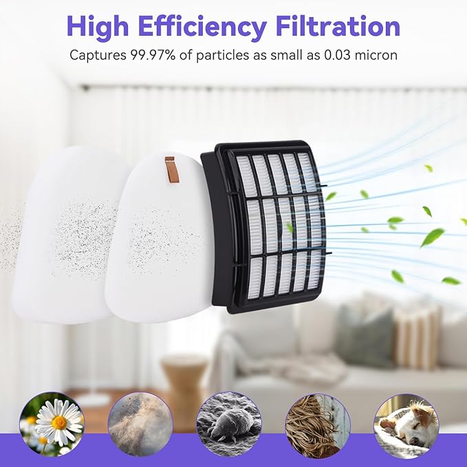 Vacuum Filters Replacement for Shark Navigator Lift-Away Vacuum NV350,NV351,NV352,NV355,NV360,NV370, UV440,UV490,UV540 vacuum,2 HEPA Filter, 4 Foam & 4 Faux Felt Filters - Replacement XFF350 XHF350