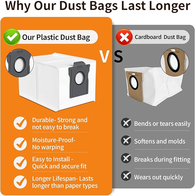 10 Pcs Vacuum Bags for Mova P10 Pro Ultra/Dreame L40 Ultra/ L10s Ultra Gen 2/ X40 Ultra/X50 Ultra/ E30 Ultra/ P50 Pro Ultra Robot Vacuum, 3.2L Large Capacity Replacement Dust Bag Accessories White