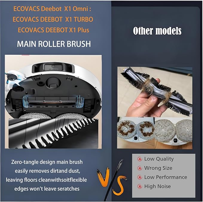 Accessories for ECOVACS Deebot X1 Omni : Replacement Parts Compatible with ECOVACS DEEBOT X1 Omni X1 TURBO X1 Plus Main Brush Filter Mop Pad Dust Bags Side Brush Attachments