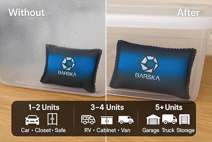 BARSKA Rechargeable Desiccant Dehumidifier - Safe Moisture Absorber for Home Closets, Gun Safes, Basement, Garage, Cars - Microwaveable - Portable Blue Dehumidifying Solution