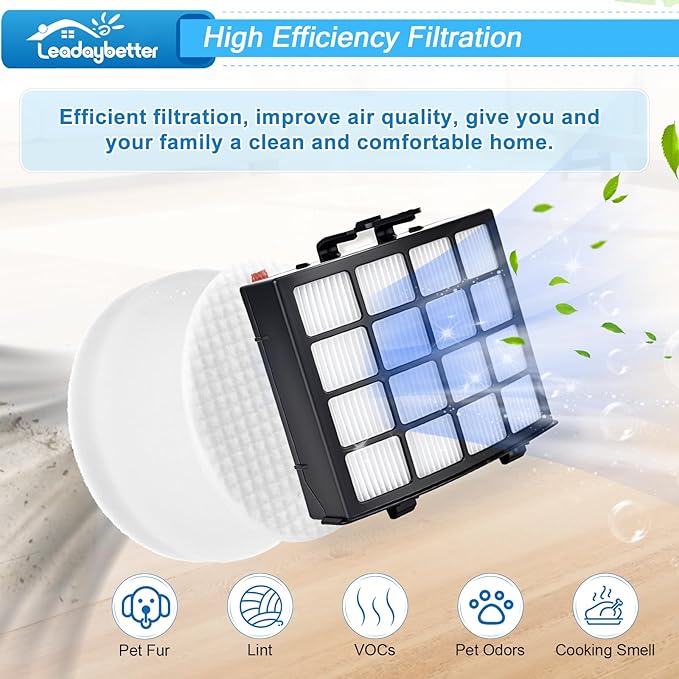 Leadaybetter AZ2002 Vacuum Filter Replacement for Shark Vertex DuoClean PowerFin Upright Vacuum AZ2000 AZ2000W AZ2002, 2 HEPA, 4 Foam and 4 Felt Filters, Replace Part XHFAZ2000, XFFKAZ2000