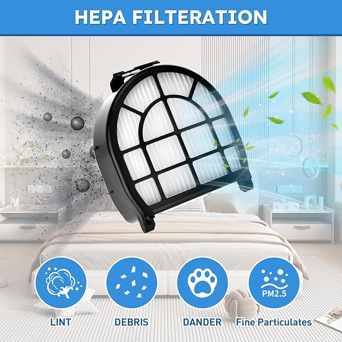 Filter Replacement for Shark LZ602 LZ601 LZ600 LZ602C QU602 QU603 APEX UpLight Lift-Away DuoClean Vacuum, 2 HEPA + 2 Pre + 4 Foam Filters, 1 Brush Roll, Part #XFFLZ600 & XHFFC600 & 145FC600