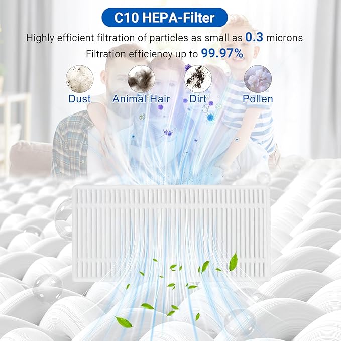 Replacement Kit for Eufy Robot Vacuum C10 – Includes: 2 Main Brushes, 4 Filters, 6 Side Brushes, 6 Dust Bags, 6 Scented Tablets, 1 Cleaning Brush & 1 Screwdriver