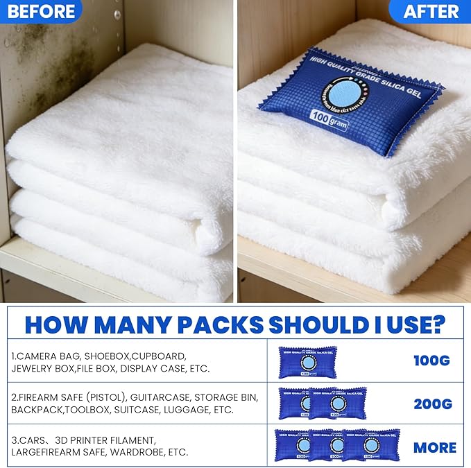 12 Pack Rechargeable Desiccant Packs, 100g Each, Blue, Color Indicating Silica Gel Dehumidifier Bags for Storage, Closets, Cars, Bins