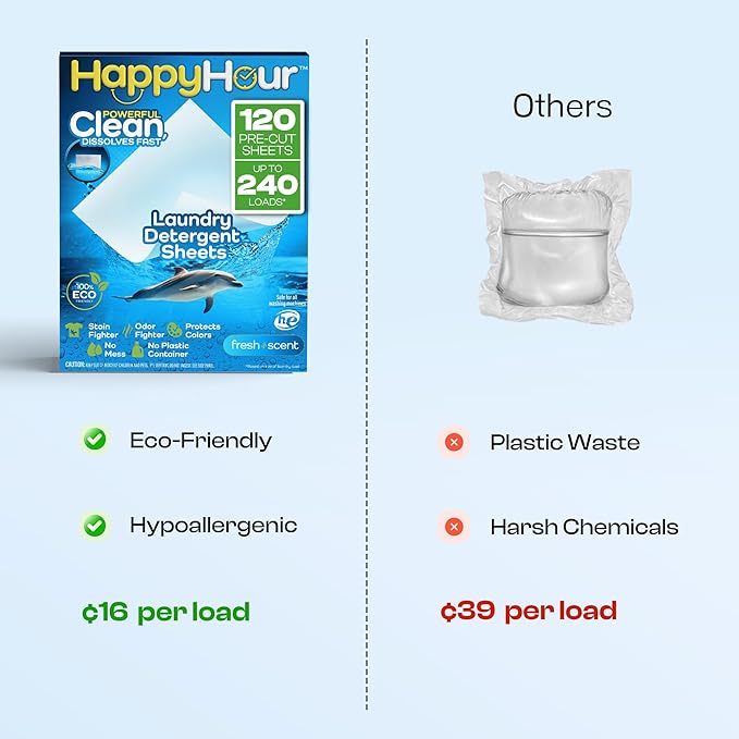 HAPPY HOUR Laundry Detergent Sheets Value Pack with up to 240 Loads, Non Toxic Laundry Sheets Detergent Soap for Sensitive Skin, Recyclable Eco Friendly, Perfect for Travel - Fresh Scent