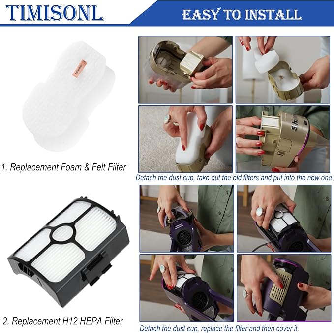 Premium Vacuum Replacement Filter for Shark: HZ3002 HZ3000 HZ4002 HZ4001AMZ – 2 HEPA + 4 Foam & Felt, Washable & Reusable, Restore Suction for Home, Pets & Allergies, Replace part XFFKHZ3000 XHFHZ3000