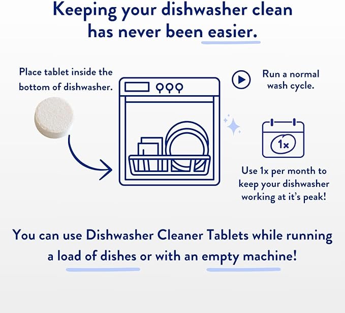 The Clean People Dishwasher Cleaner - Dishwasher Cleaner Tablets for Removing Limescale, Mineral Buildup, Grease & Odors - 10 Count, Citrus Scent
