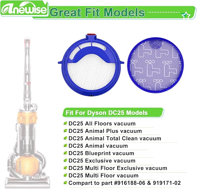 2 Combo Pack Filter Kits for Dyson DC25 Vacuum Ball Filter Includes 2pcs 919171-02 Washable Pre-Motor Filter & 2pcs 916188-05 Post Motor HEPA Filter, Fits DC25 Models