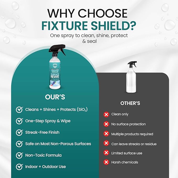 “SiO₂ Multi‑Surface Cleaner Spray for Home Cleaning – Streak‑Free Stainless Steel, Glass, Tile & Countertop Shine and Protectant – Premium All‑Purpose Cleaning Formula for Kitchens, Bathrooms