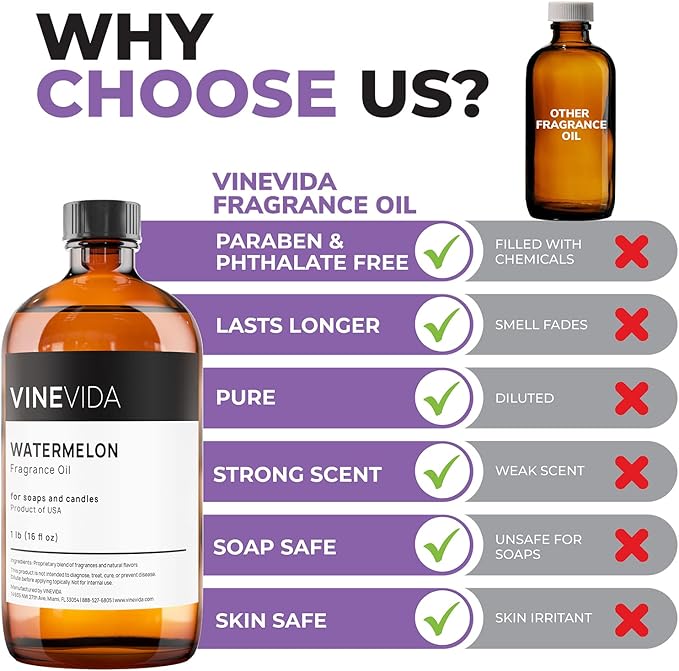 VINEVIDA [16oz] Watermelon Fragrance Oil for Candle Making and Soap Making - Premium Candle Scents for Soy Candles
