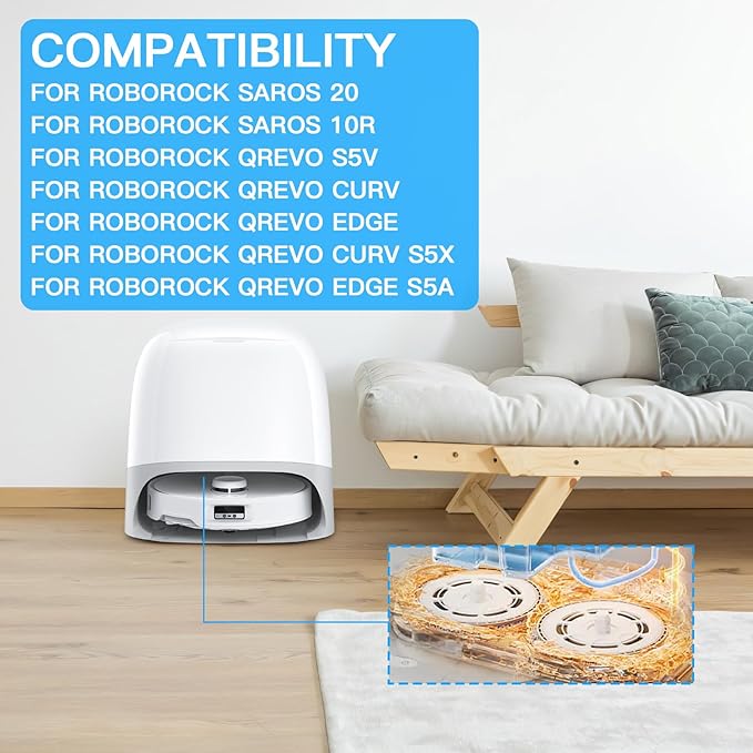 Mop Cloths with Replacement Holder, Wiping Plates for Roborock Qrevo Curv/Qrevo Edge/Saros 10R/Qrevo Curv S5X/Qrevo EDGE S5A Robot Vacuum Cleaner Accessories, Mopping Pad Floor Cleaning Replacement