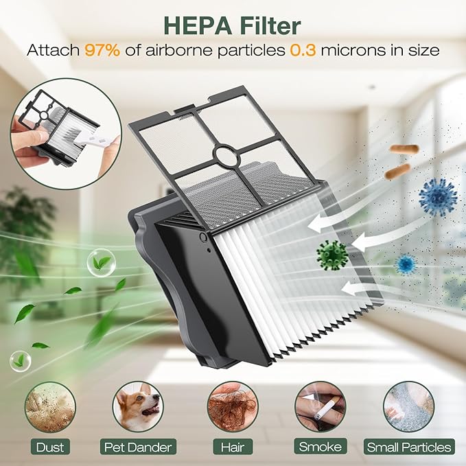 1+2 Pack iFloor 3/ S3 Brush Roller and HEPA Filter Set Compatible with Tineco iFloor 3/ Floor One S3 Cordless Vacuum Cleaners, 1 Pack Brush Roller + 2 Pack Vacuum HEPA Filters + 1 Pack Cleaner Tool
