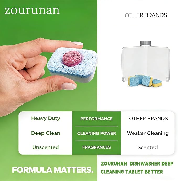 32 Pack Dishwasher Cleaner & Deodorizer Tablets - 16 Month Supply, Heavy Duty Deep Cleaning Formula, Removes Limescale, Grease & Residue, Deodorizes & Refreshes, Works with All Dishwasher Type