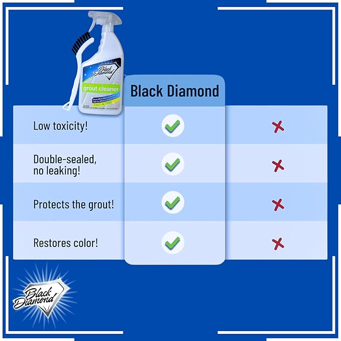 Black Diamond Stoneworks Grout Cleaner & Sealer Bundle W/Brush: Cleaner & Protector for all grout types; All Tile & Natural Stone floors, showers, & countertops