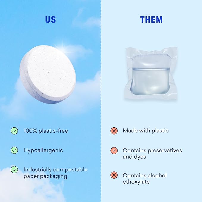 BLUELAND Laundry Detergent Tablets, 60 Count, Plastic-Free Eco-Friendly Pods, Sheets, Liquid Alternative - Fragrance Free and Clear, Natural, Gentle