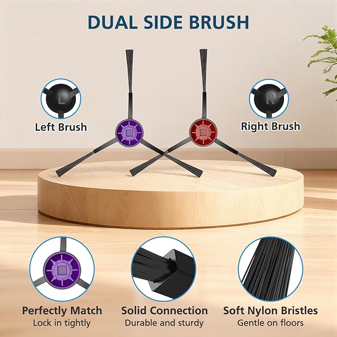 19 Packs Replacement Parts Only for Eureka E20 Plus Robot Vacuum Cleaner, 2 Main Roller Brushes, 4 HEPA Filters, 4 Mop Pads, 8 Side Brushes, 1 Cleaning Brush Accessories Kit