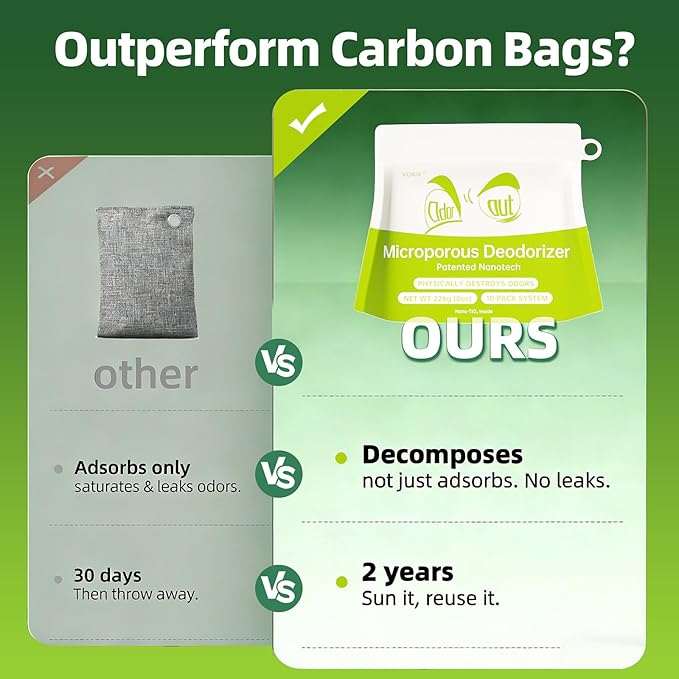 Activated Charcoal Odor Absorber 10 Pack (10 * 20g), Natural Air Purifying Bags, Refrigerator Deodorizer, Shoe & Closet Odor Eliminator, Reusable Non-Toxic Air Freshener for Home Car Basement