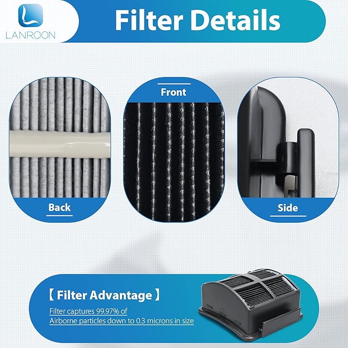 2998 Filter Kit Fit for Bissell 2998 Multiclean Lift-Off Pet Vacuum, Fit for Bissell 2998 2999 2849 3000 3057 2849 28524 2920 3059 3399 2852 3125W 31269 Vacuum, Part 1625641